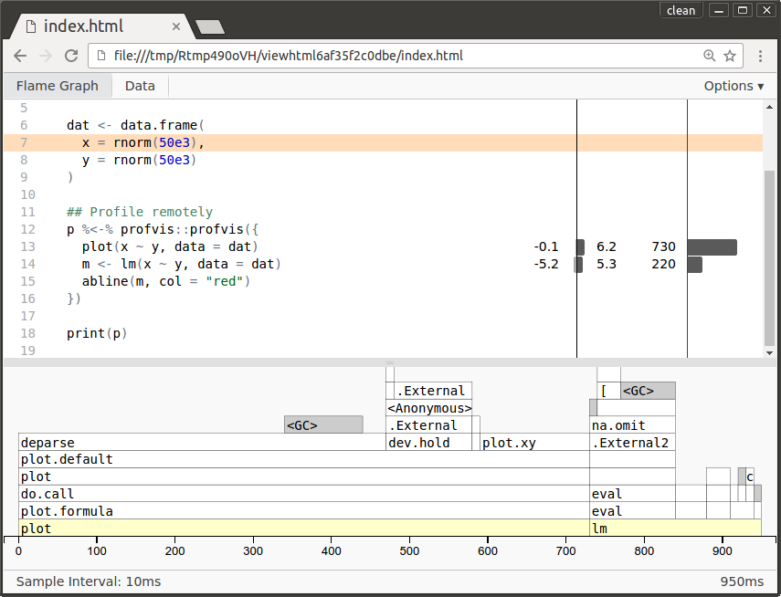 Screenshot of profvis HTML report