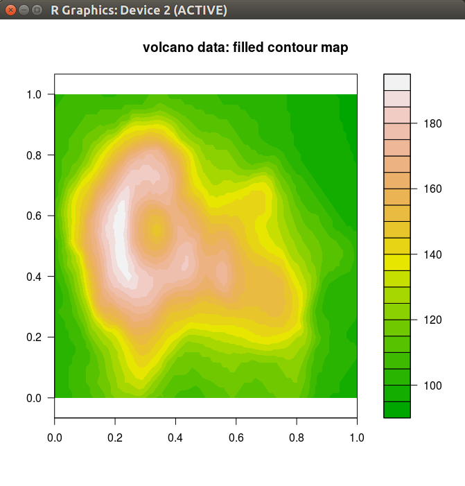 Screenshot of example(volcano) plot